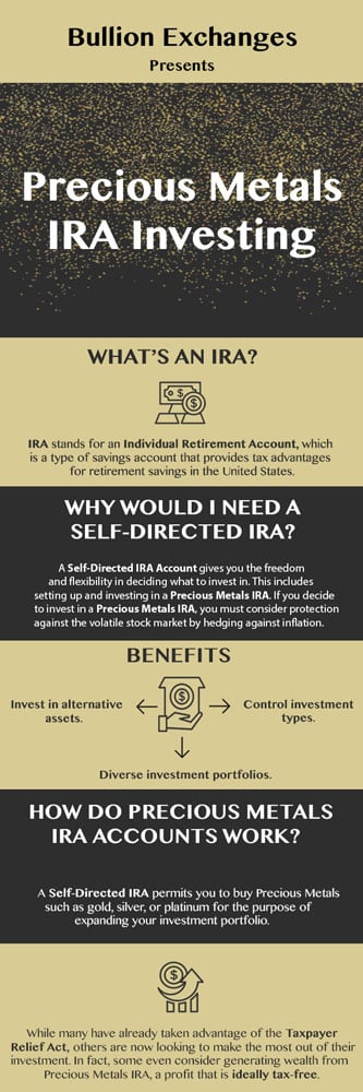 precious-metals-ira.jpg