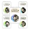 2007 Canada Silver Olympics Holographic 5-Coin Set NGC PF 70 UCAM
