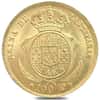 1851-1855 Spain Seville 100 Reales Isabella II Gold Coin Ex-Jewelry (Random Year)