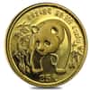 Chinese 1/4 oz Gold Panda Proof/Unc (Random Year, Not Sealed)
