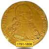 1791-1808 Spain 8 Escudos Gold Coin Ex Jewelry (Random Year)