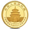 2017 Gold 5 Gram and Silver 15 Gram Proof Chinese Panda 2-coin Set (w/Box&COA) - 35th Anniversary