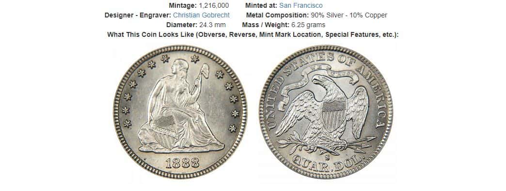 1888-S Seated Liberty Quarter