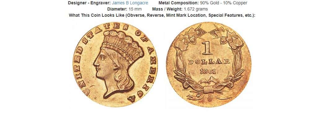1861-D Gold Dollar