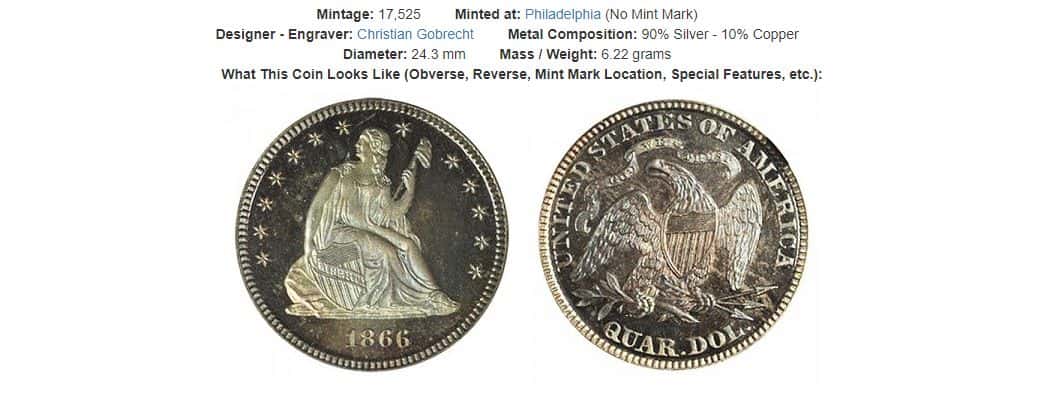 1866 Seated Liberty Quarter With Motto