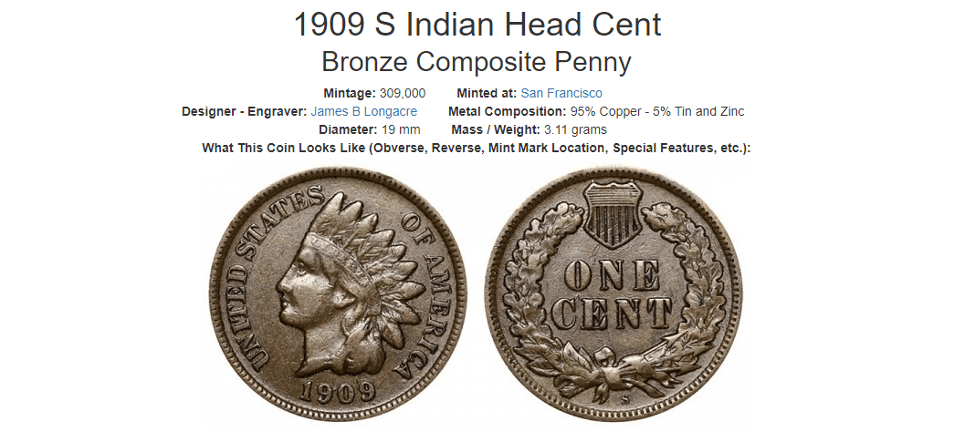 1909-S Indian Head Penny