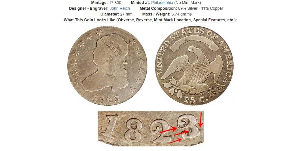 1823/2 Capped Bust Quarter