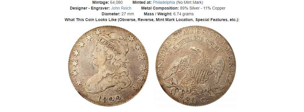 1822 Capped Bust Quarter