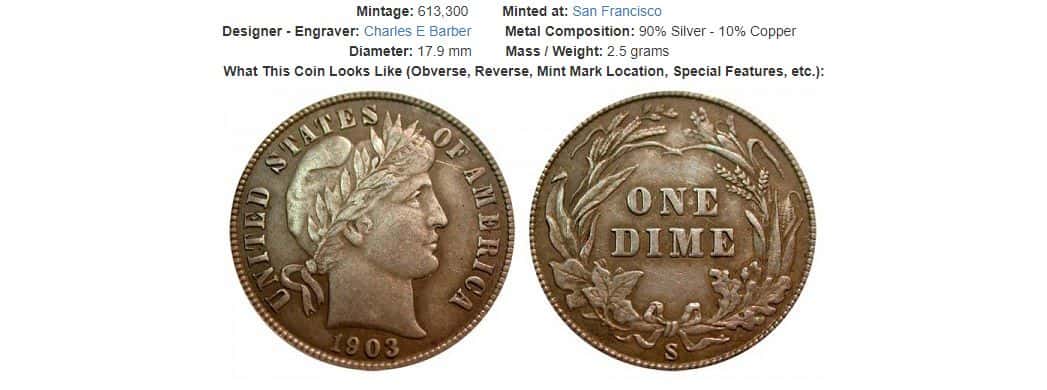 1903-S Barber Dime