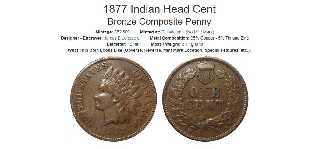 1877 Indian Head Penny