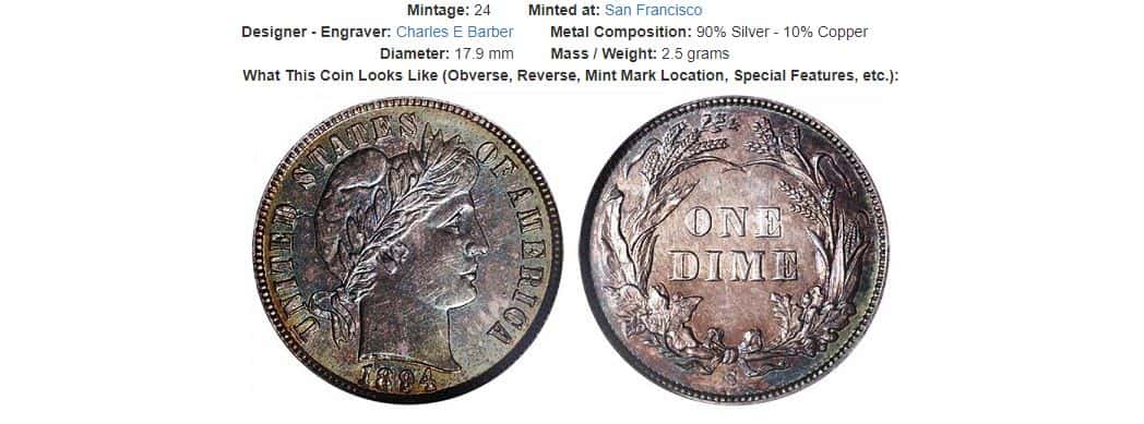 1894-S Barber Dime