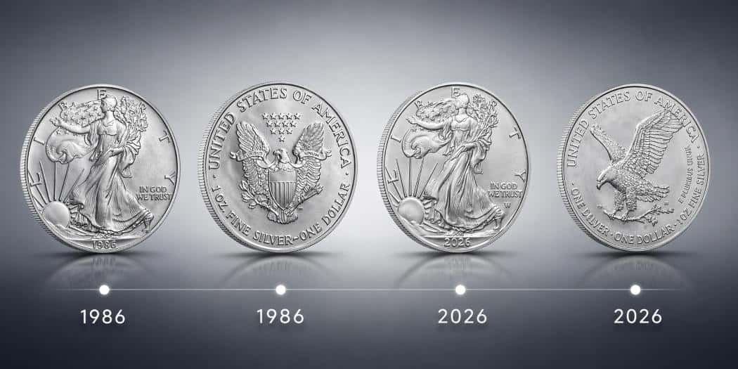 American Silver Eagle Value: 1986 vs 2026 Price Growth