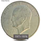 1971-1976 Eisenhower Dollar 40% Silver Avg Circ (Random Year)