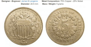 Shield Nickel (1866-1883) Coin Value