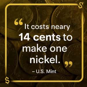 US Mint nickel cost quote