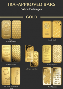 IRA approved bars
