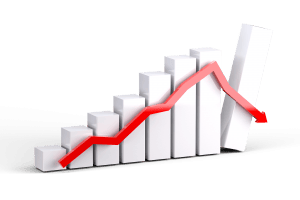 401(k) Accounts Drop