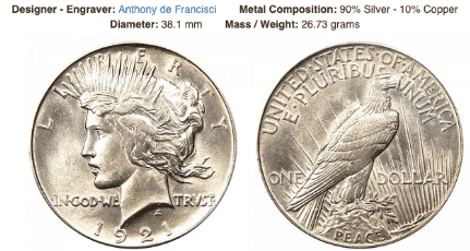 Early Peace Dollars