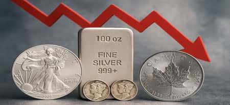 Silver Falls After Fed Statement: Key Drivers Behind the Drop