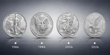 American Silver Eagle Value: 1986 vs 2026 Price Growth