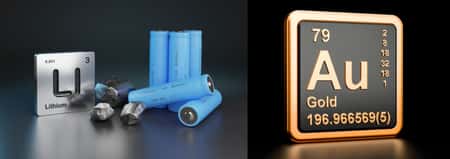H1 2023 Winners: Lithium & Gold in Commodities Market