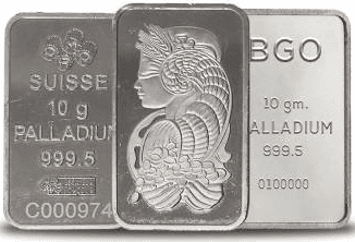 Demand for Palladium Stays High-Supply Remains Shaky