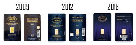 Istanbul Gold Refinery Protection (IGR)