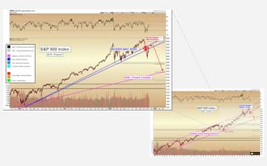 Deflationary Event on the Horizon