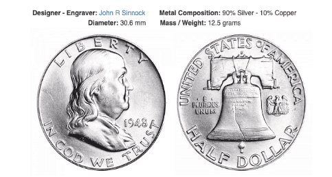 Franklin Half Dollar