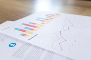Economic Data