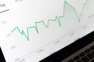 Inflation rate