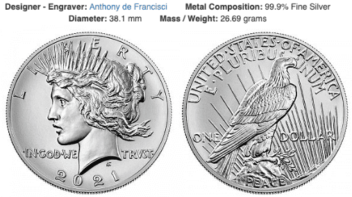 Anniversary Peace Dollar (2021- Present Day)