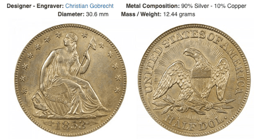 Type 2 - Arrow Book-end Date, Rays Surround Eagle (1853)