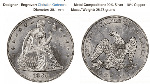 SEATED LIBERTY DOLLAR no motto