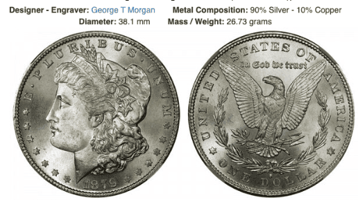 Original Morgan Dollars (1878-1921)