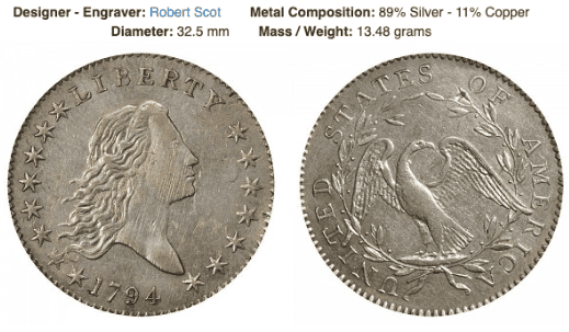 Flowing Hair Half Dollar (1794-1795)