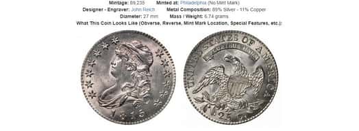 Bust Quarters: America's First Quarter Dollar (1796-1838)