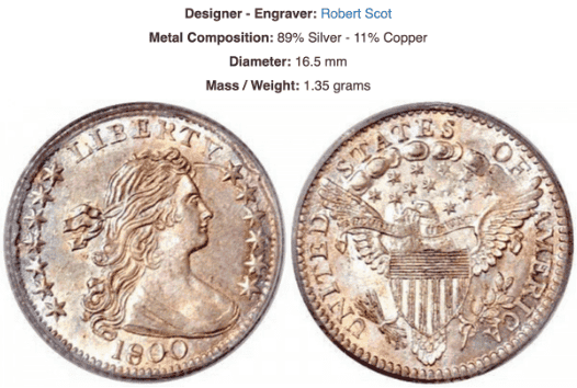 Draped Bust - Heraldic Eagle Reverse (1800-1807)