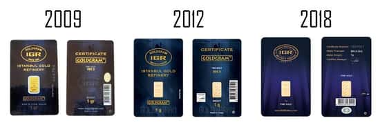 Istanbul Gold Refinery (IGR)