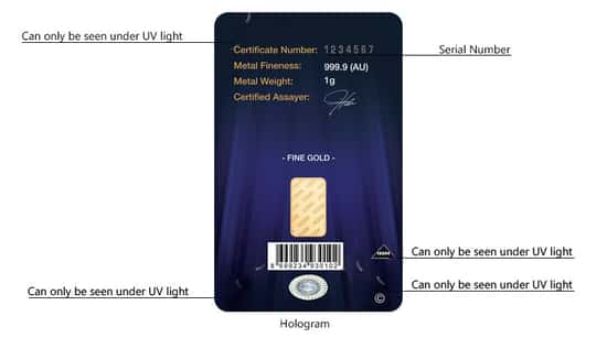 Istanbul Gold Refinery (IGR)