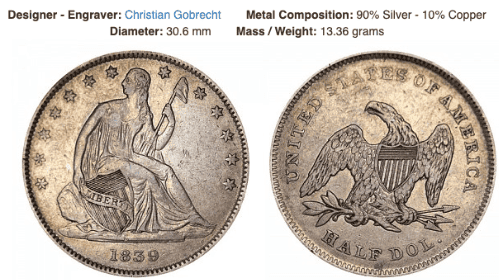 TYPE 1 - NO MOTTO (1839-1853)