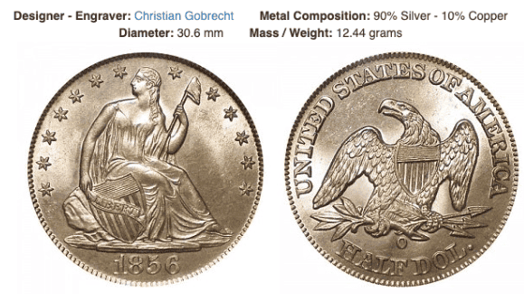 Type 1 Reintroduced - Arrows Around Date Omitted & No Motto (1856-1866)