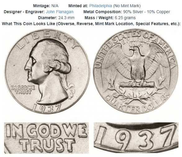 1937 D Washington Quarter: Doubled Die Obverse
