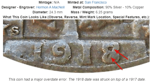 1918 S Standing Liberty Quarter: 8 Over 7