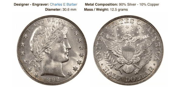 Early Silver Half Dollars