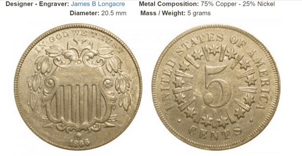 1866-1867 Shield Nickel With Rays