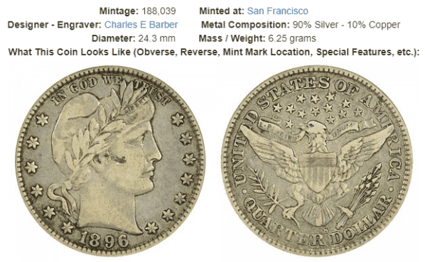 1896 S Barber Quarter