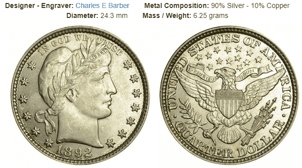 Barber Quarter: 1892-1916
