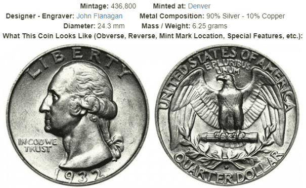 1932 D Washington Quarter