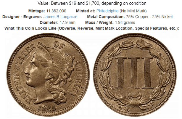 1865 Three Cent Nickel